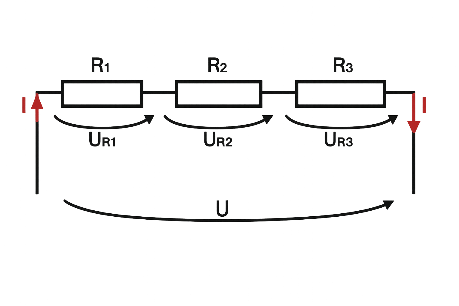 Circuit série - Résistances en série