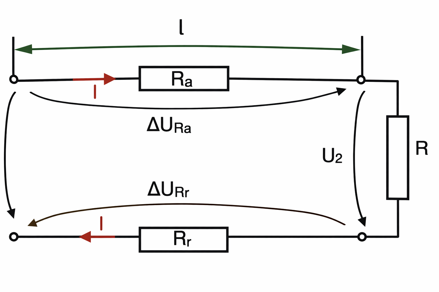 Chute de tension en ligne - Circuit aller-retour